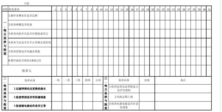 biao4
